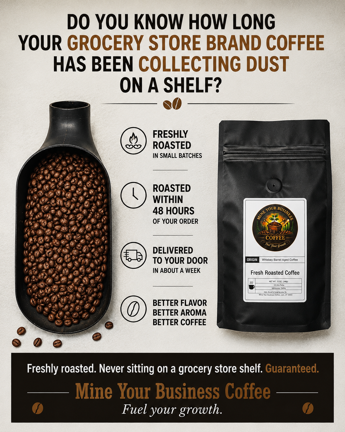 Cowboy Blend-Medium Dark Roast