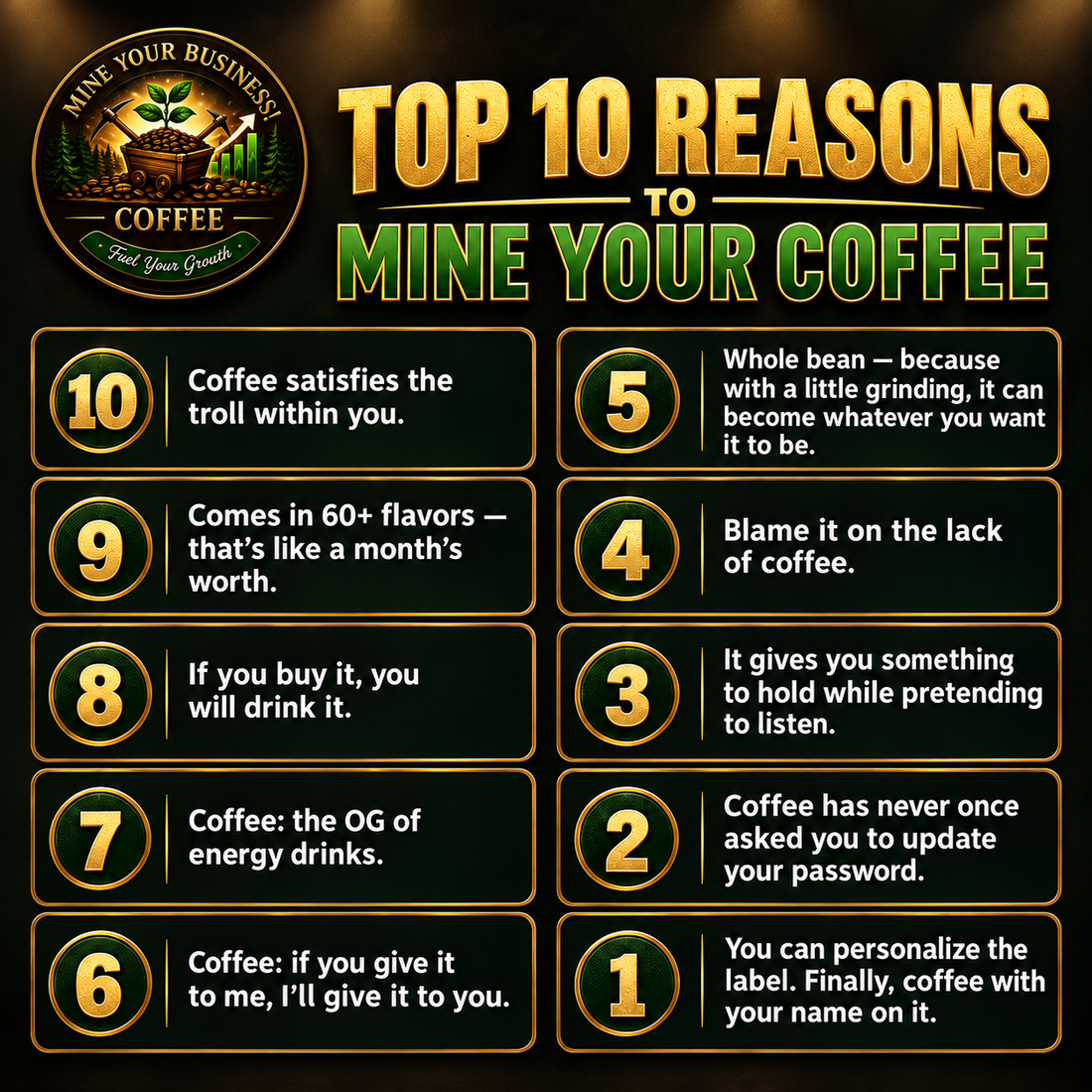 Top 10 Reasons to Mine Your Coffee