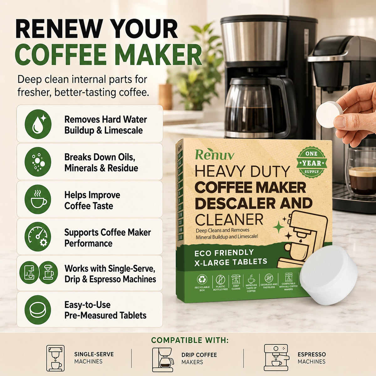 Coffee Maker Cleaner and Descaler Tablets-12 pack