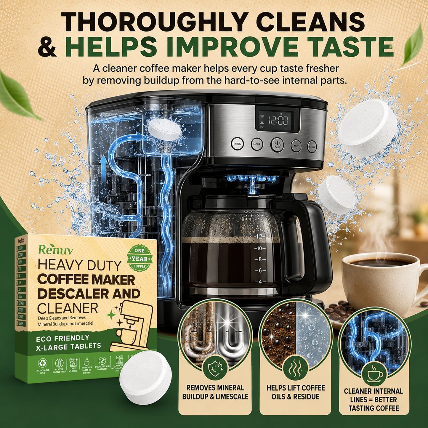 Coffee Maker Cleaner and Descaler Tablets-12 pack
