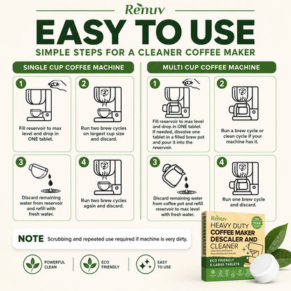 Coffee Maker Cleaner and Descaler Tablets-12 pack